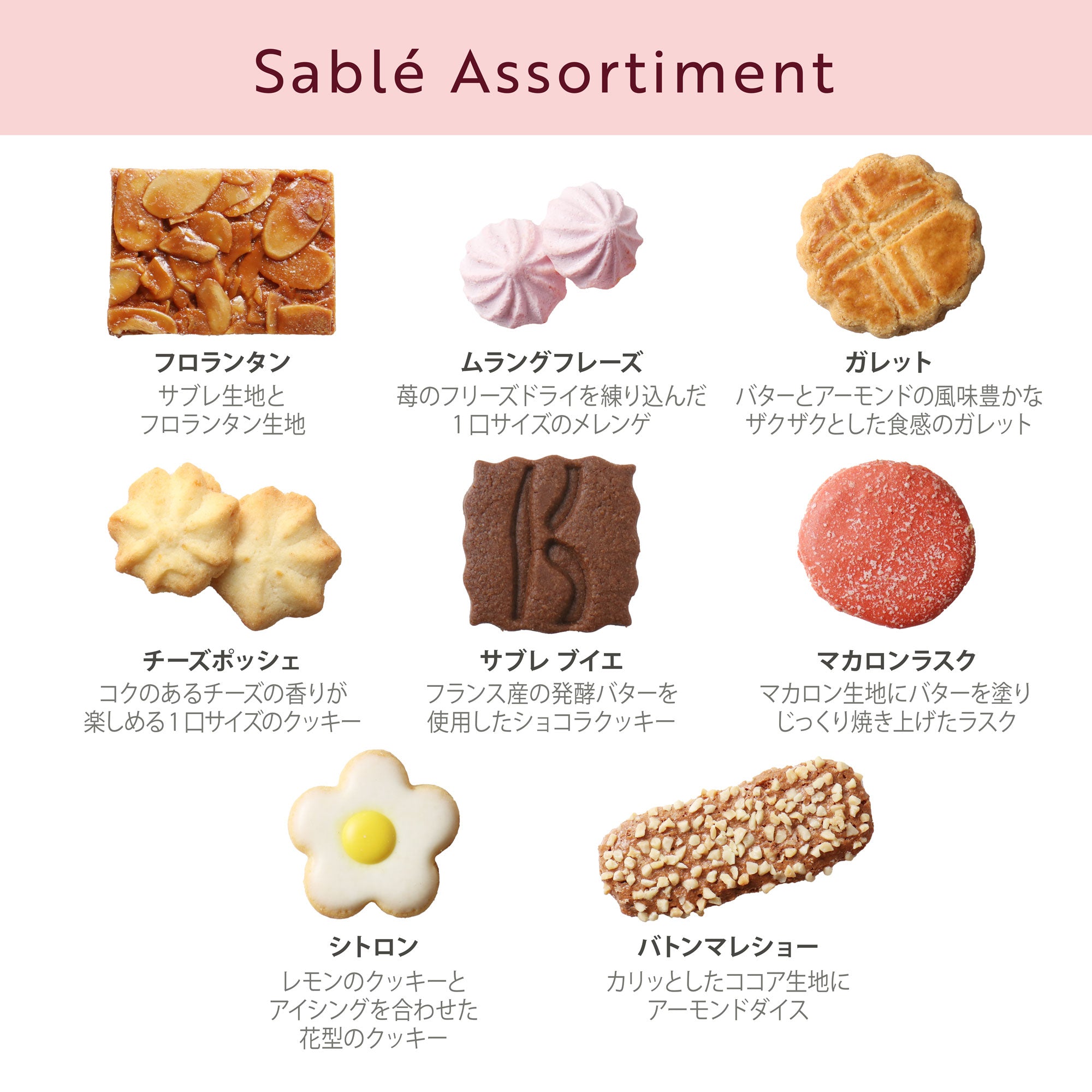 サブレアソート